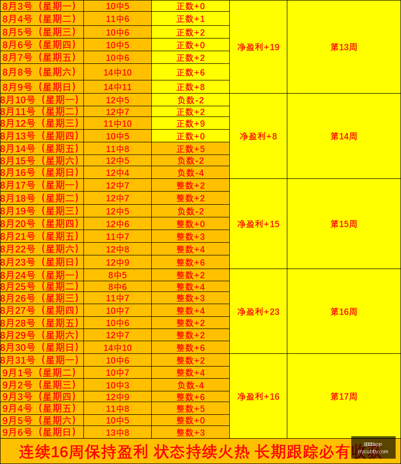 克罗地亚众,志成城,魔笛告别战,手机买球app官网,手机买球app下载,手机买球app登录,手机买球app平台