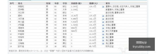 联想拯救者,电竞本,专业性能引,手机买球app官网,手机买球app下载,手机买球app登录,手机买球app平台
