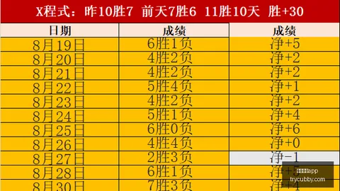 腾讯电竞公益赛燃情开赛，少年战队展翅